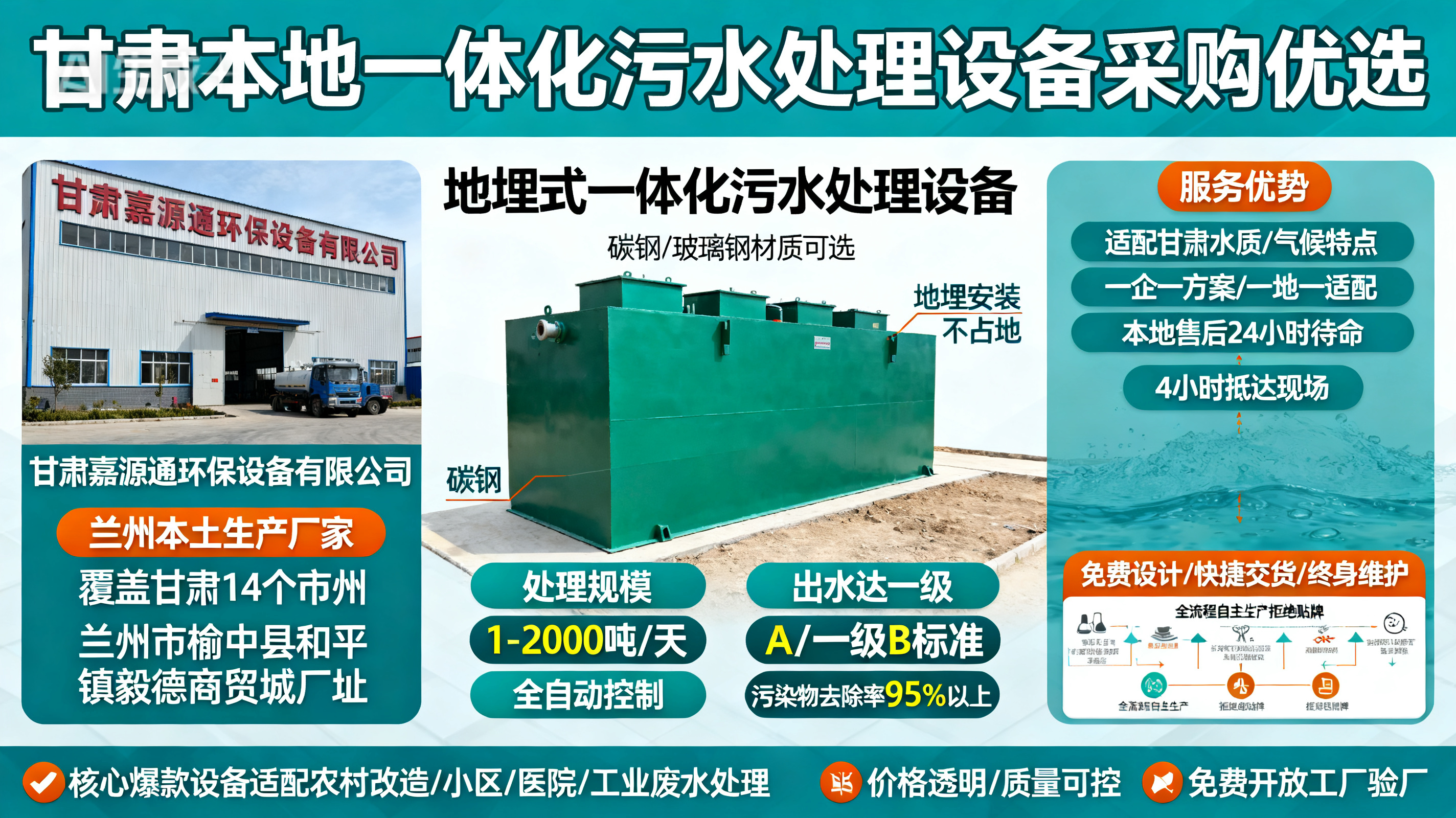 甘肃采购甘泉一体化甘泉污水处理设备_优先选本地生产厂家_直...式解决甘肃污水处理需求_选本地实体厂家_靠谱有保障.jpeg